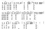 十送红军 mp3,红色经典旋律的永恒传承