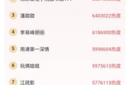 娱乐新闻吃瓜每天更新,揭秘明星幕后故事！”