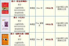 娇子香烟价格,不同系列及地区差异一览”