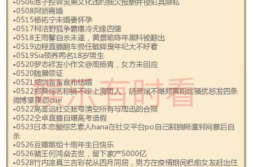 2021总结吃瓜娱乐圈,年度热点事件大盘点