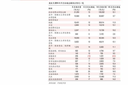 中国十大光伏发电公司排名,十大光伏发电公司排名揭晓